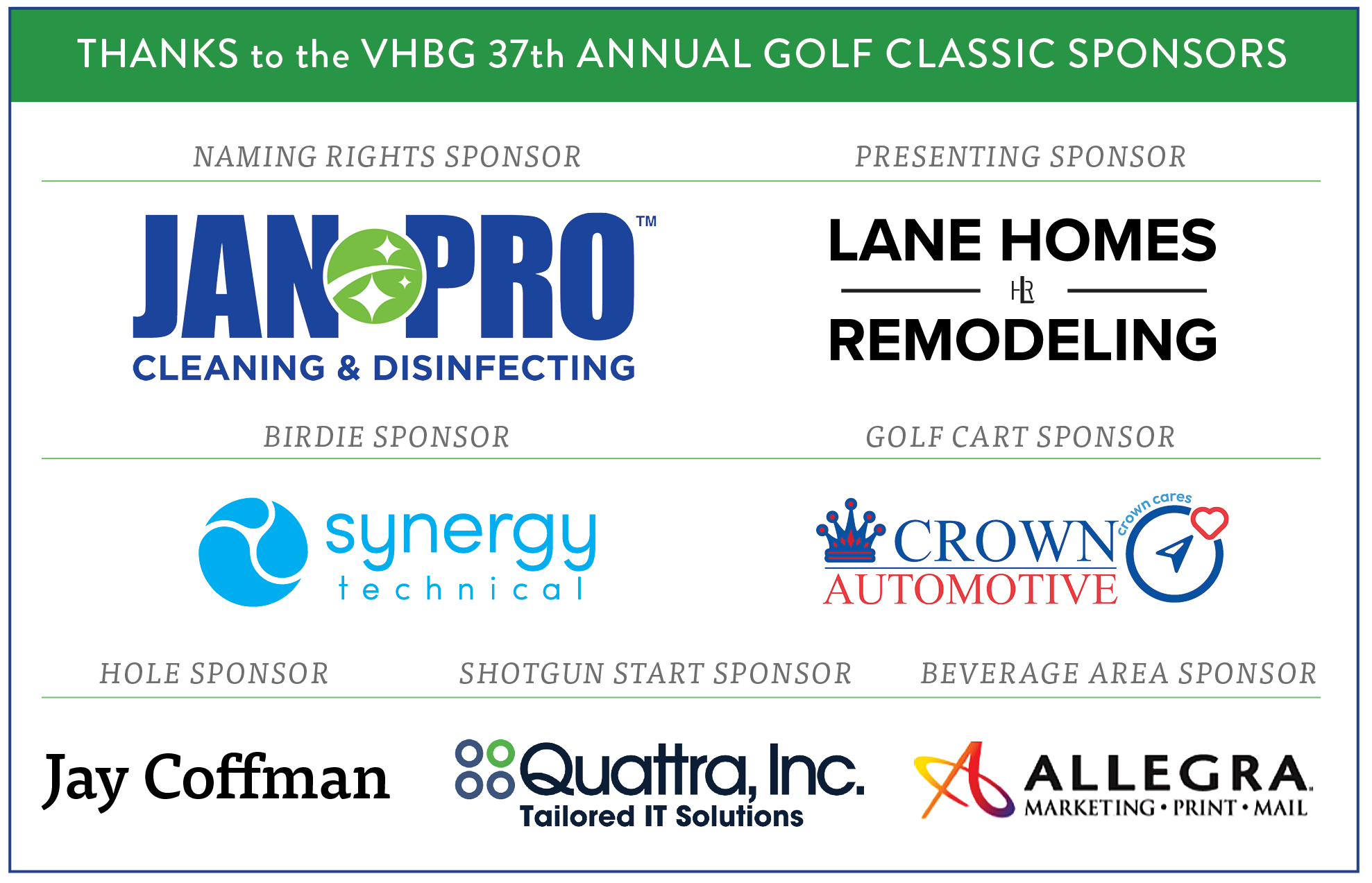 A sponsorship banner for the VHBG 37th Annual Golf Classic, displaying logos of sponsors including JAN-PRO, Lane Homes & Remodeling, Synergy Technical, Crown Automotive, Jay Coffman, Quattro, and Allegra.
